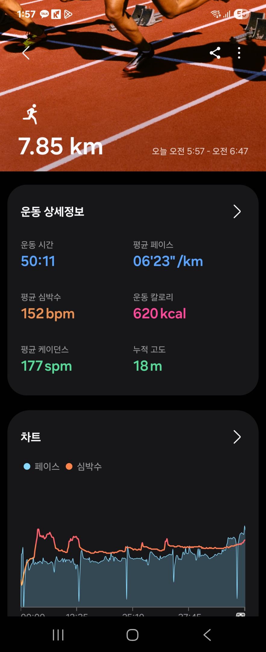 컨텐트 이미지